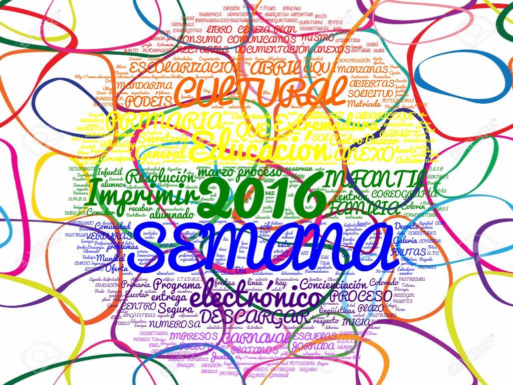 wordcloud