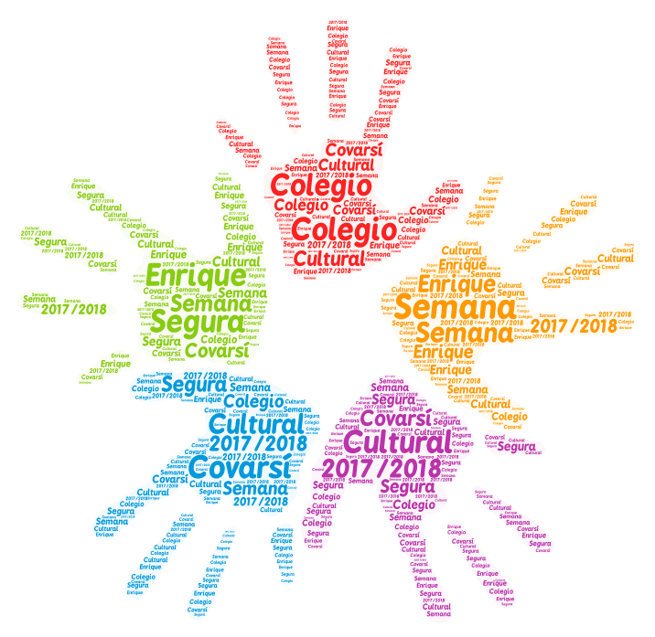 Word Art 3